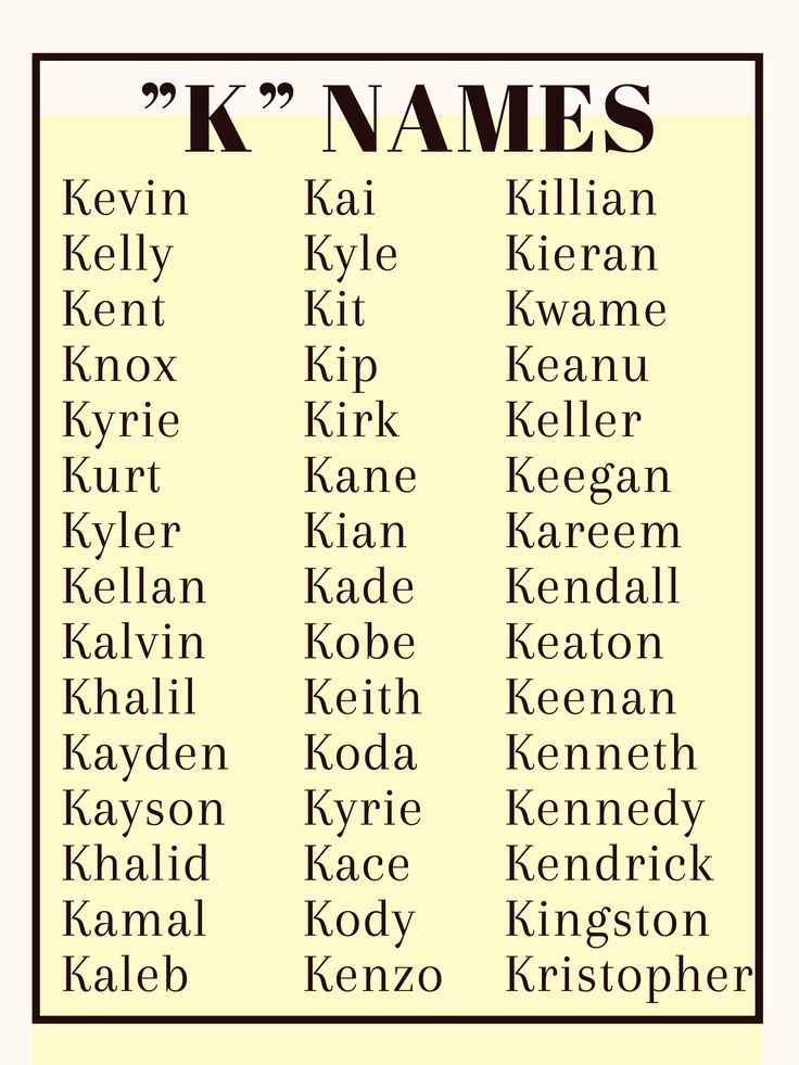 Baby Names That Start With K