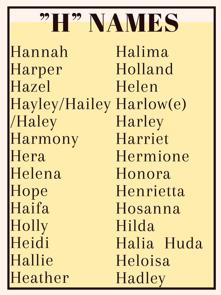 Names That Start With An H