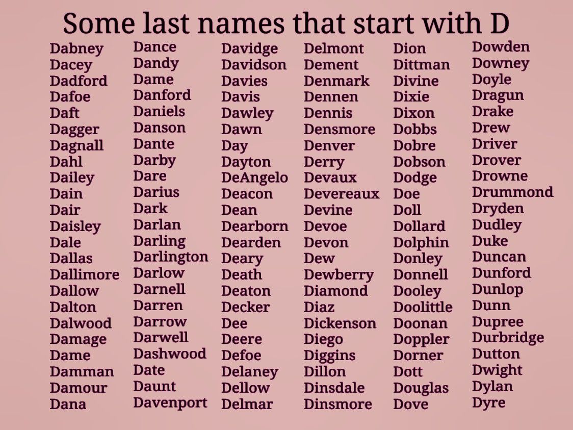 Last Names That Start With D