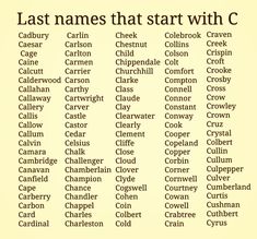 Last Names That Start With C