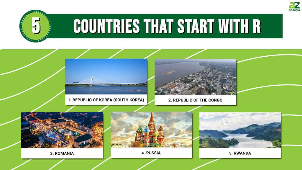 What Countries Start With R