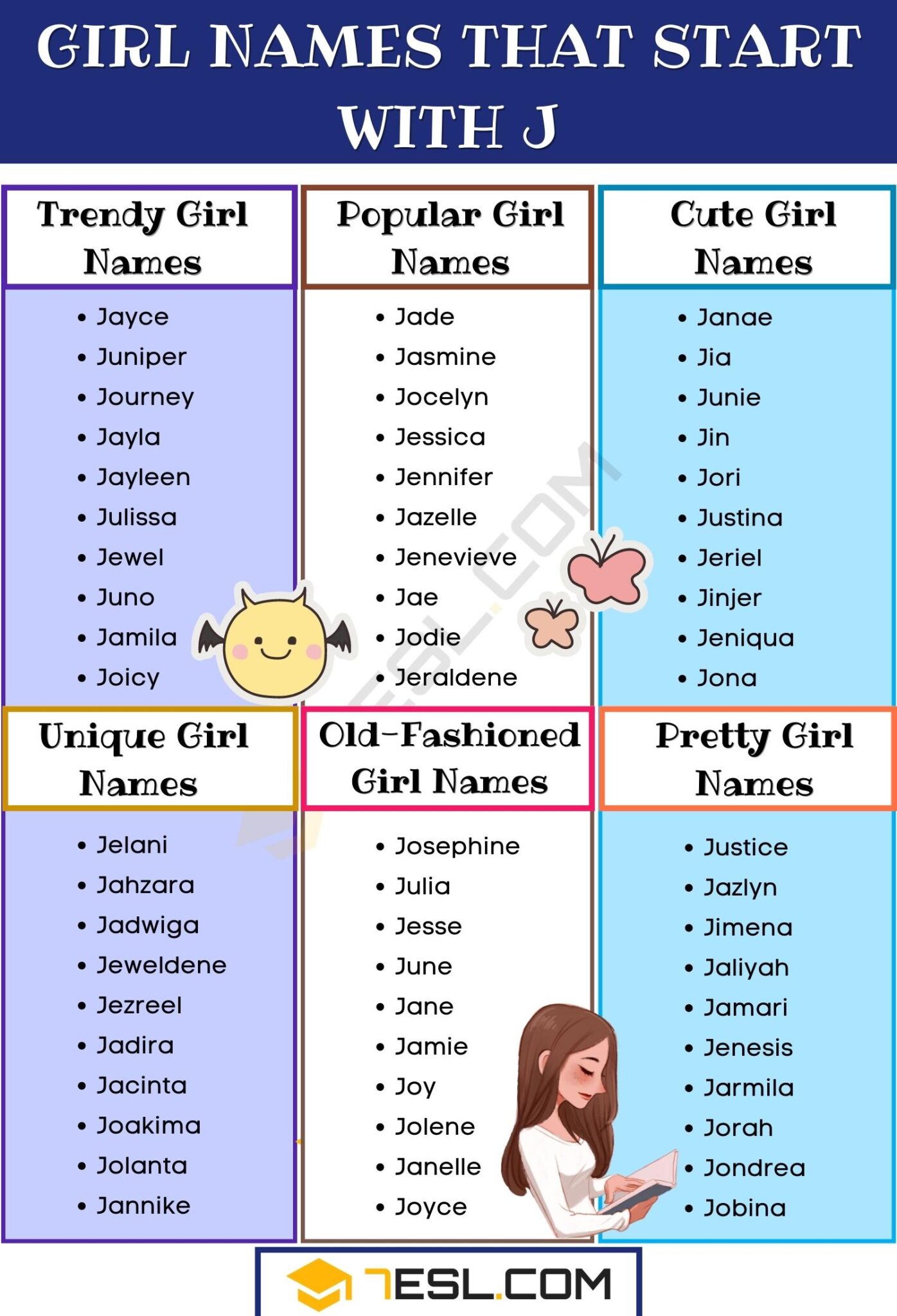Girl Names That Start With The Letter J