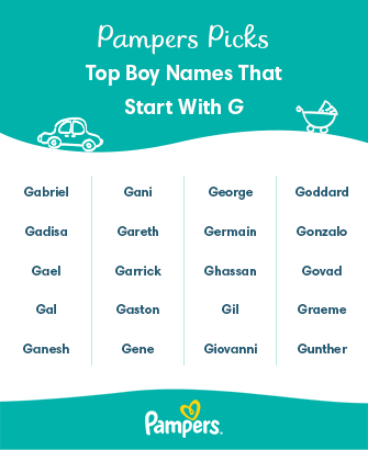 Boys Name That Start With G