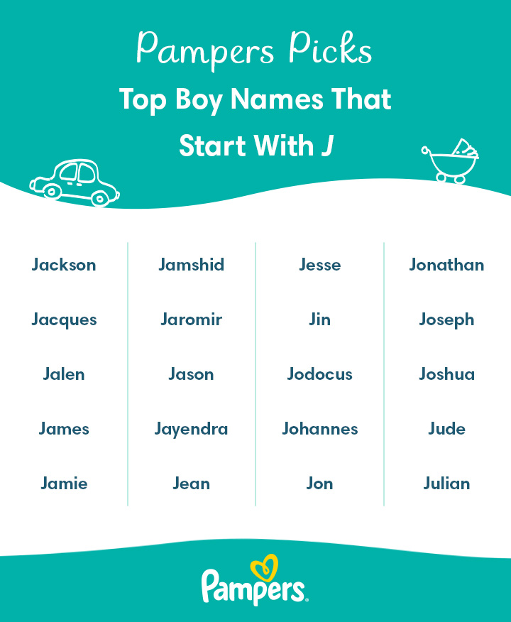 White Names That Start With J