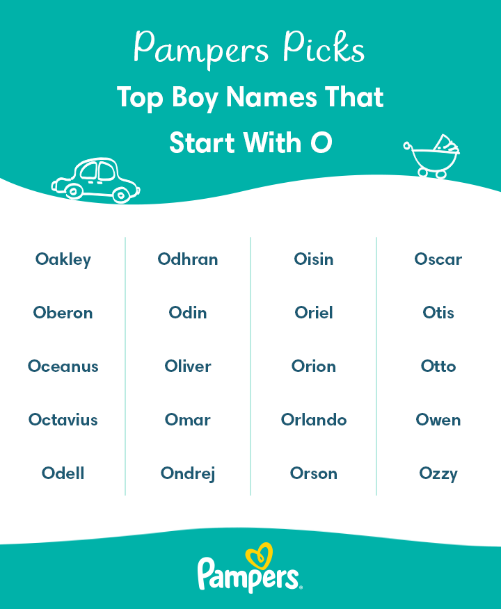 Boy Names That Start With O