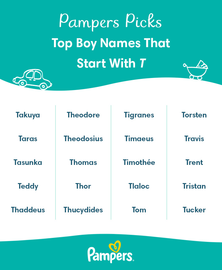 Baby Boy Names Start With T