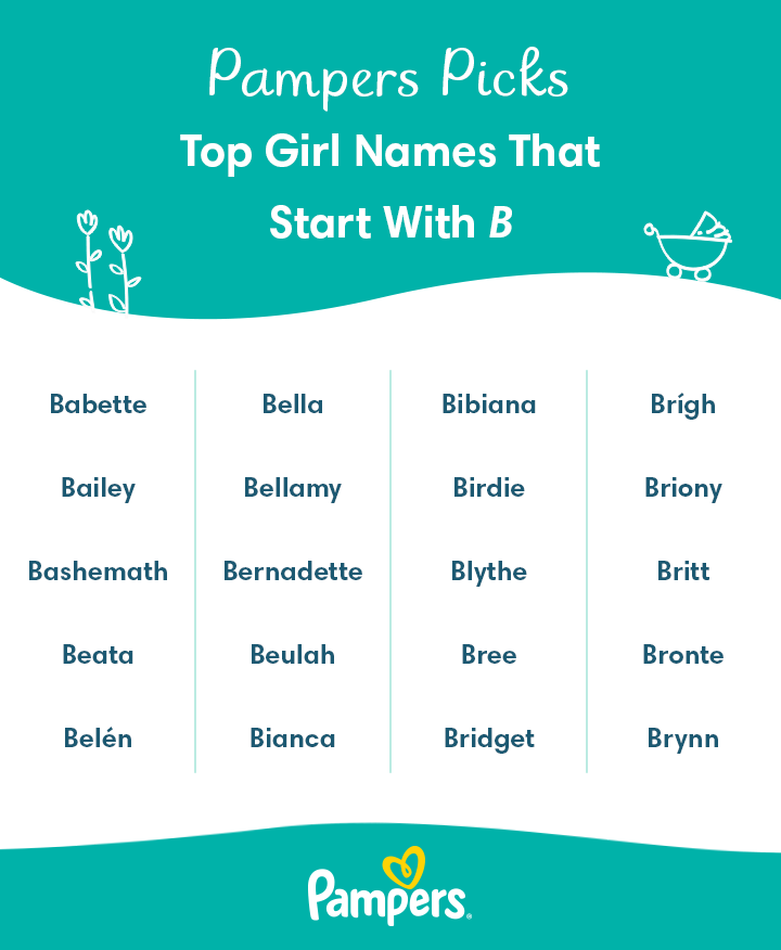 Girl Names That Start With Be