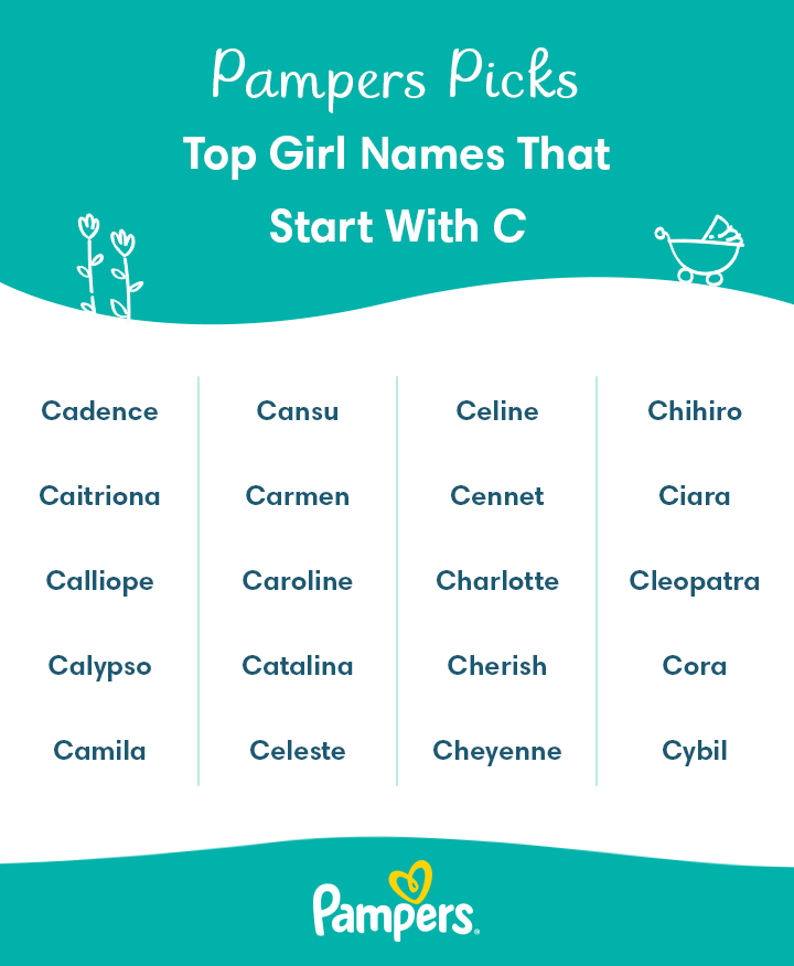 Pretty Names That Start With C