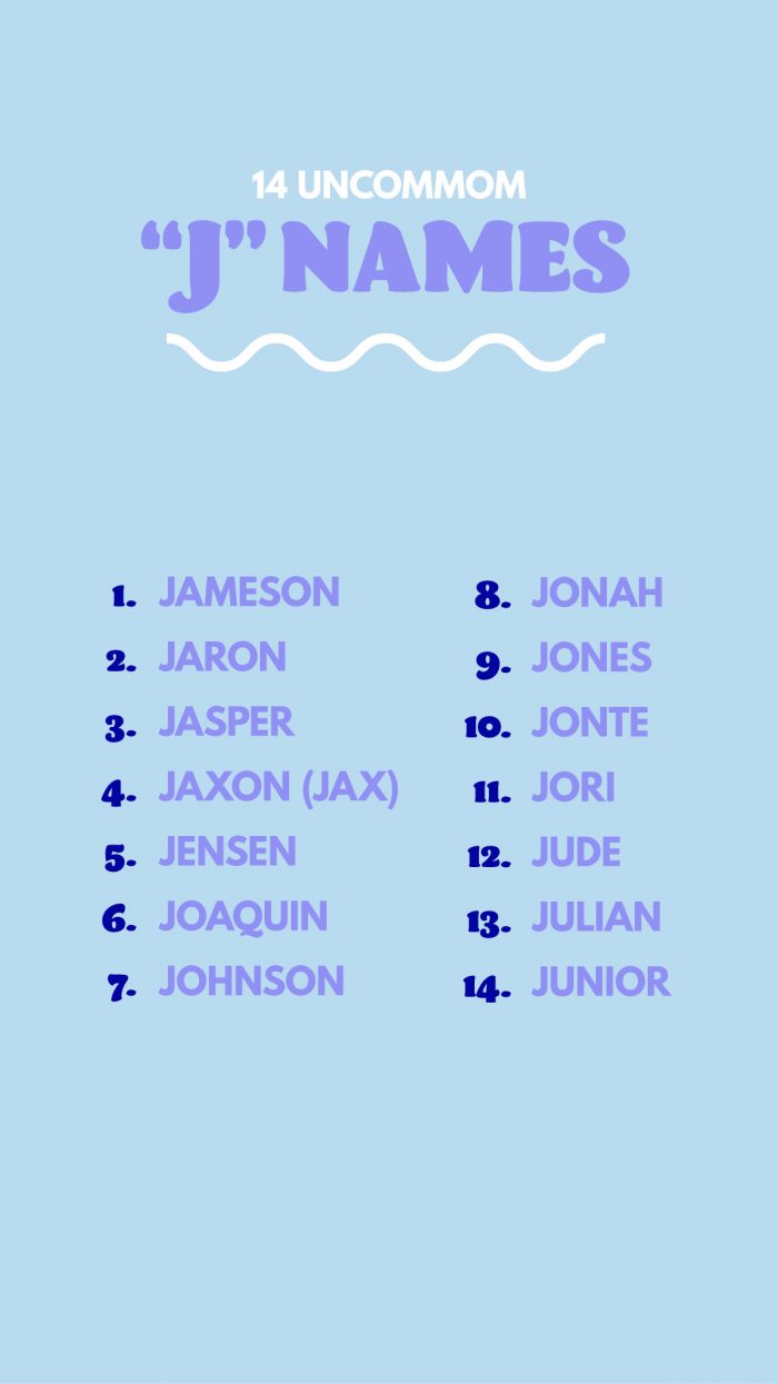 Last Names Start With J
