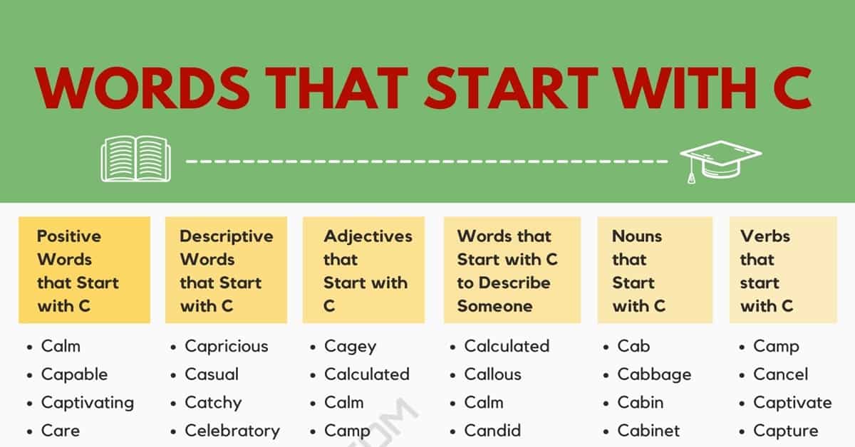 7 Letter Words That Start With Co