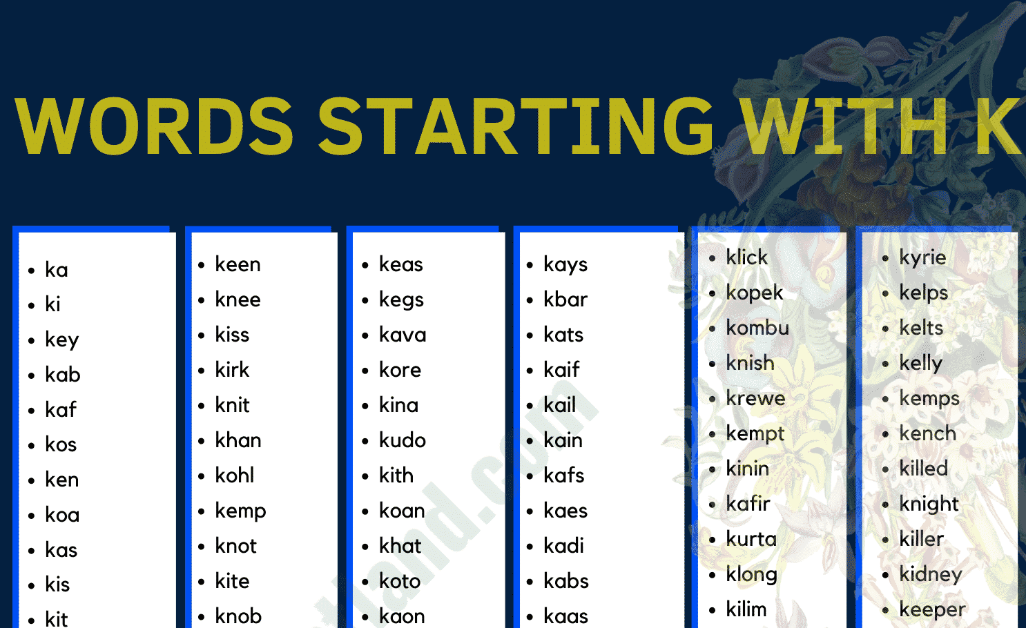Words That Start With Ken