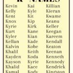 Names For Boys That Start With K