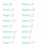 Biblical Boy Names That Start With S
