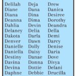 Cute Girl Names That Start With D