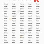 5 Letter Words That Start With Ku