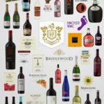 Wine Brands That Start With B