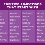 Positive Words That Start With N To Describe Someone