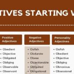 Negative Adjectives That Start With O