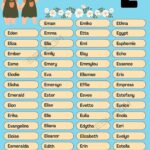 Irish Names That Start With E