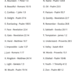 Bible Verses That Start With E