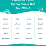 Hispanic Boy Names That Start With A