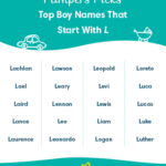 Boy Middle Names That Start With L