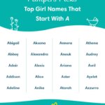 Baby Names That Start With An A