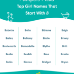 Girl Names Rhat Start With B