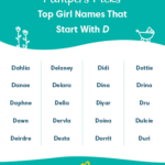 Girl Names That Start With Da