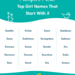 Baby Girl Names That Start With X