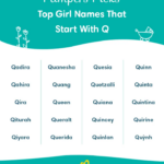 Baby Girl Names That Start With Q