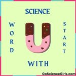 Scientific Words That Start With U
