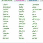 Names That Start With Jam
