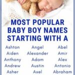 Names That Start With Alex