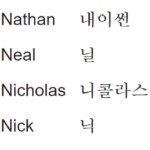 Korean Names That Start With N