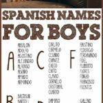 Spanish Boy Names That Start With B