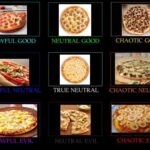 Pizza Toppings That Start With R
